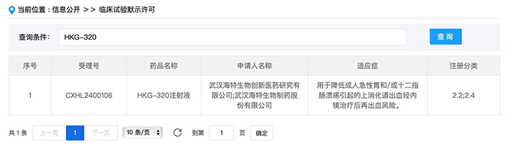 PP电子生物自主研发2类改良型新药——HKG-320注射液临床试验申请获批_PP电子 -神经药物生产基地